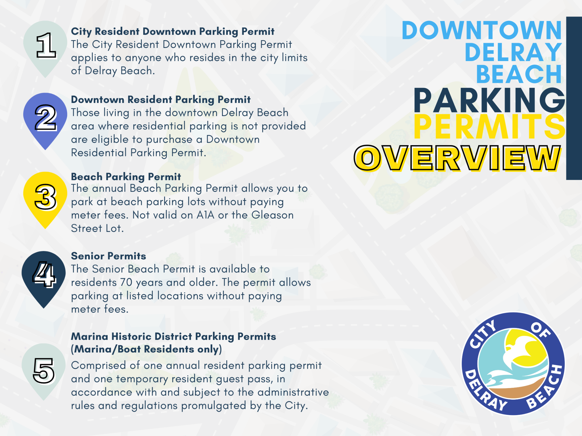 Information about parking